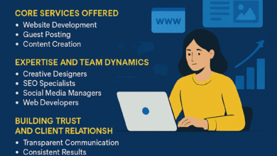 IZoneMedia360.site: Your Gateway to Digital Excellence izonemedia360.site/
