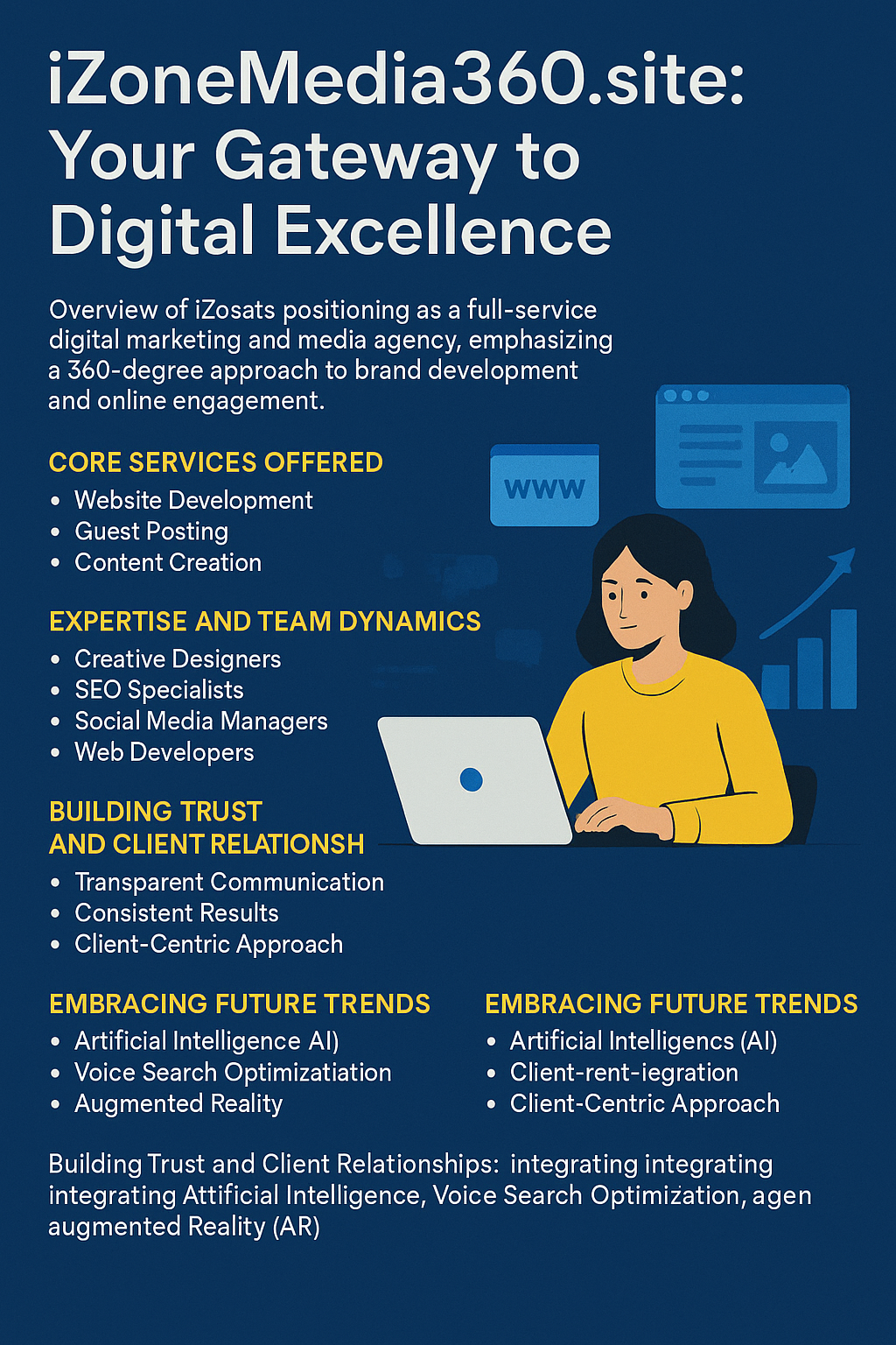 IZoneMedia360.site: Your Gateway to Digital Excellence izonemedia360.site/